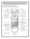Operating Manual And Warranty - (page 20)