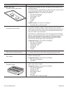 User And Care Manual - (page 42)