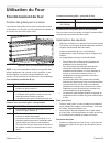 User And Care Manual - (page 75)