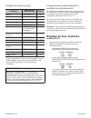 User And Care Manual - (page 77)