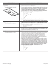 User And Care Manual - (page 90)