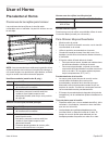 User And Care Manual - (page 122)