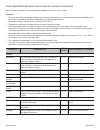 User And Care Manual - (page 127)