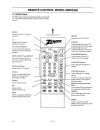 Operating Manual & Warranty - (page 15)