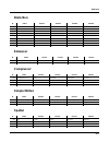 Musician's Manual - (page 139)