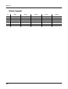 Musician's Manual - (page 140)