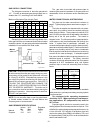 Operating And Installation Instructions - (page 10)
