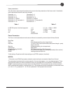 Operator's And Service Manual - (page 20)