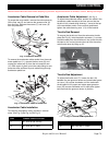 Technician's repair and service manual - (page 69)