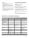 Care And Use Manual - (page 17)