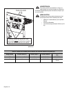 Installation Manual - (page 58)