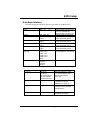 Bios Setup Manual - (page 8)