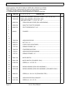 Service & Parts Manual - (page 12)