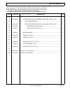 Service & Parts Manual - (page 13)