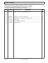 Service & Parts Manual - (page 22)