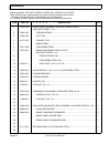Service & Parts Manual - (page 36)