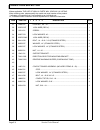 Service & Parts Manual - (page 42)