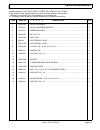 Service & Parts Manual - (page 71)