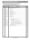 Service & Parts Manual - (page 77)