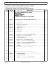 Service & Parts Manual - (page 82)
