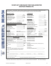 Installation & Operating Instructions Manual - (page 55)