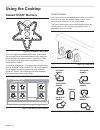 Use and care manual - (page 17)