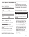 Installation manual - (page 60)