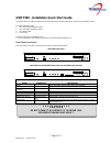 Installation & Quick Start Manual - (page 1)