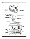 Installation & Operating Instructions Manual - (page 6)