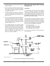Installation & Operating Instructions Manual - (page 30)