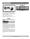 Owner's Manual And Service Manual - (page 43)