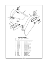 Parts Manual - (page 9)