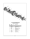 Parts Manual - (page 17)