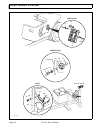 Service & Parts Manual - (page 68)