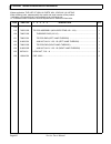 Service & Parts Manual - (page 90)