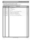 Service & Parts Manual - (page 115)