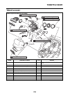 Service Manual - (page 331)