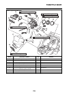 Service Manual - (page 332)