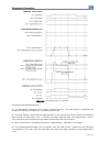 Applications Manual - (page 62)