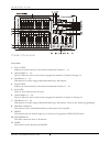 Technical Reference Manual - (page 7)
