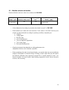 Operating Instructions And Spare Parts List - (page 13)