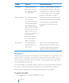 System User's Manual - (page 110)