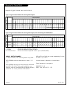 Installation & Operating Manual - (page 29)