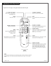 Installation & Operating Manual - (page 40)