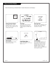 Installation & Operating Manual - (page 43)