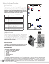 Technical Training Manual - (page 14)
