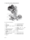 Commissioning Manual - (page 8)