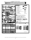 Installation And Operating Instructions Manual - (page 30)