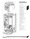 Installation & Servicing Instructions Manual - (page 7)