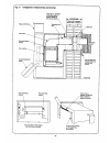 Installation And Servicing Manual - (page 16)